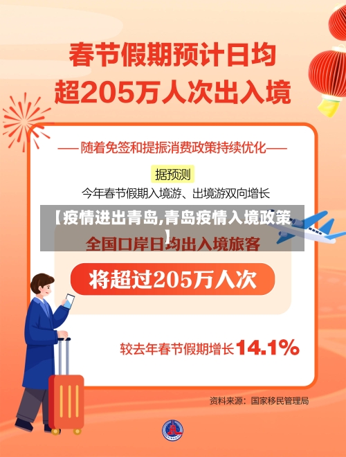 【疫情进出青岛,青岛疫情入境政策】