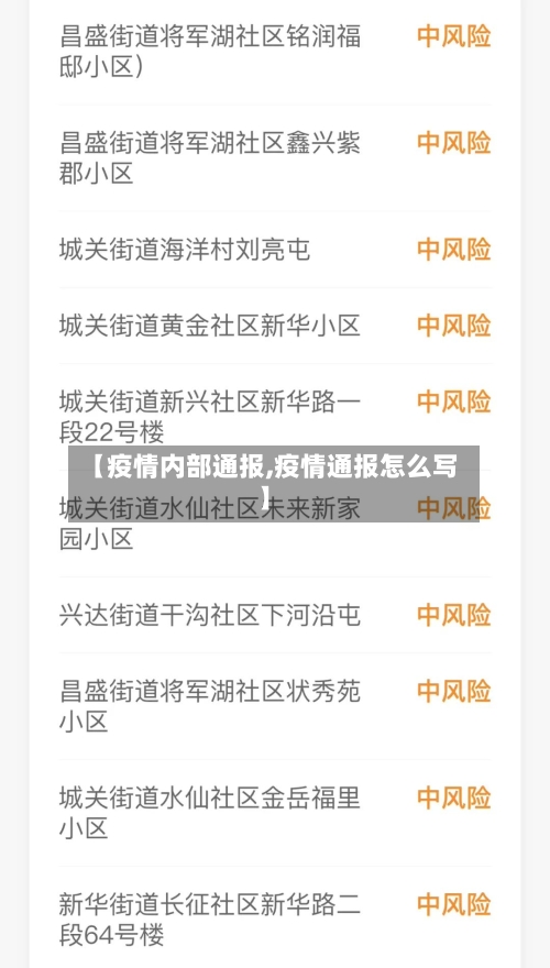【疫情内部通报,疫情通报怎么写】