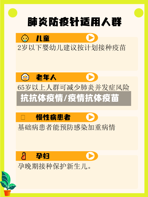 抗抗体疫情/疫情抗体疫苗