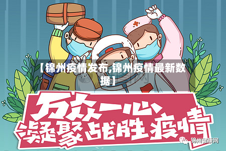 【锦州疫情发布,锦州疫情最新数据】