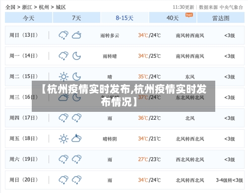 【杭州疫情实时发布,杭州疫情实时发布情况】