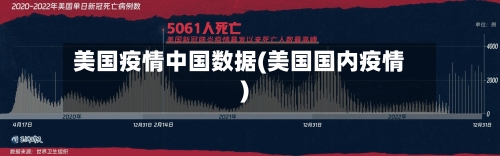 美国疫情中国数据(美国国内疫情)
