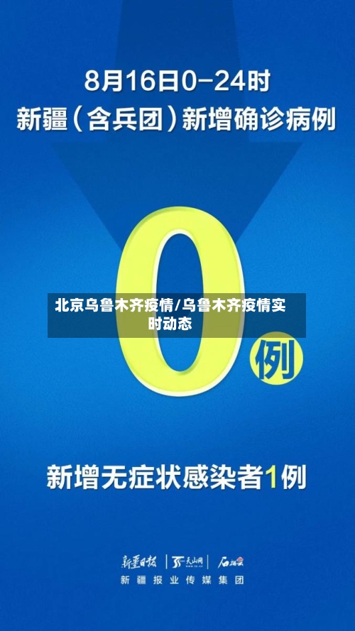 北京乌鲁木齐疫情/乌鲁木齐疫情实时动态