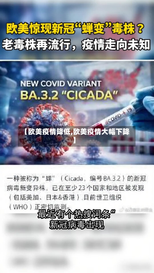 【欧美疫情降低,欧美疫情大幅下降】