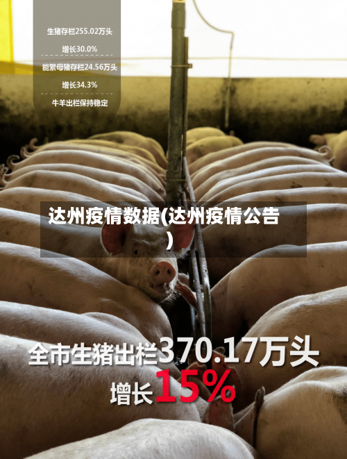 达州疫情数据(达州疫情公告)
