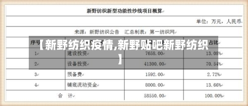 【新野纺织疫情,新野贴吧新野纺织】