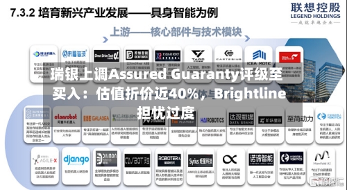 瑞银上调Assured Guaranty评级至买入：估值折价近40%，Brightline担忧过度