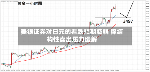 美银证券对日元的看跌预期减弱 称结构性卖出压力缓解