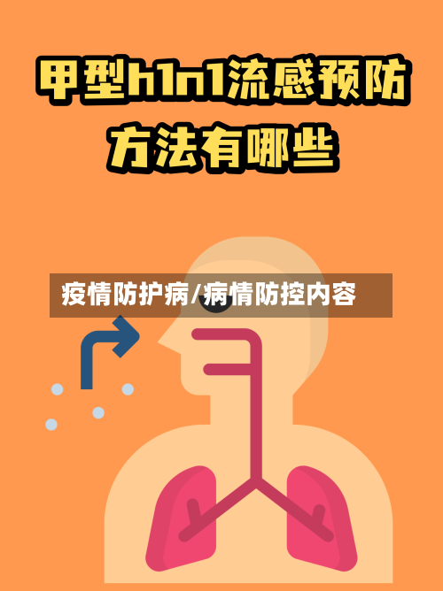 疫情防护病/病情防控内容