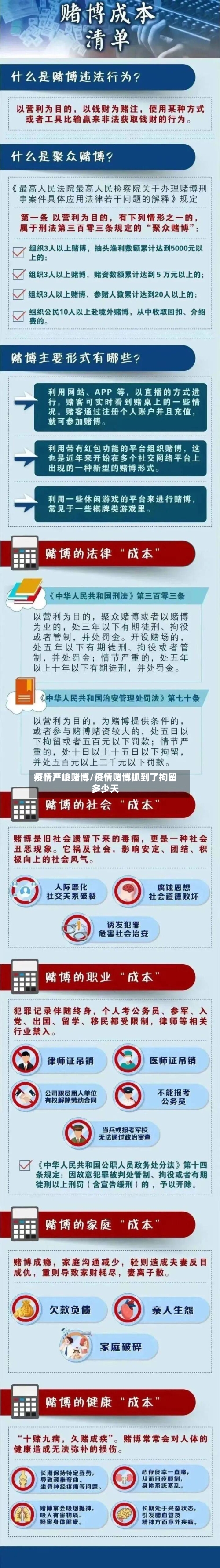 疫情严峻赌博/疫情赌博抓到了拘留多少天
