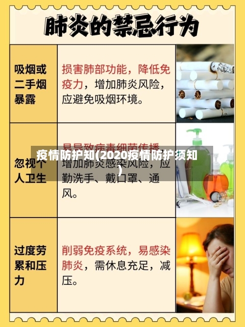 疫情防护知(2020疫情防护须知)
