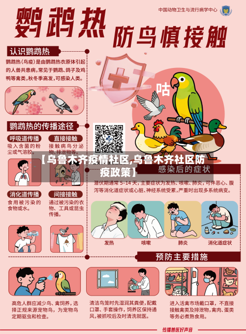 【乌鲁木齐疫情社区,乌鲁木齐社区防疫政策】
