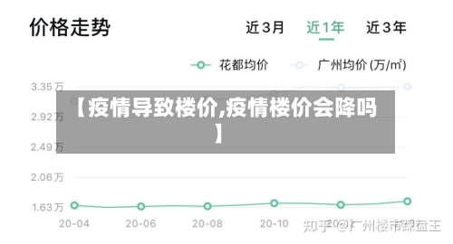 【疫情导致楼价,疫情楼价会降吗】