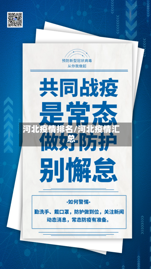 河北疫情排名/河北疫情汇总