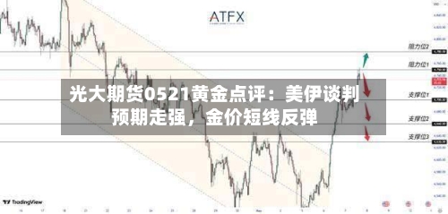 光大期货0521黄金点评：美伊谈判预期走强，金价短线反弹