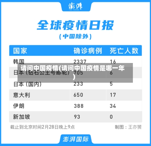 请问中国疫情(请问中国疫情是哪一年)