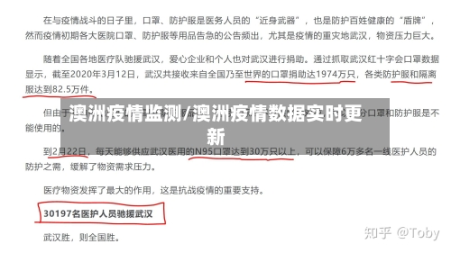 澳洲疫情监测/澳洲疫情数据实时更新
