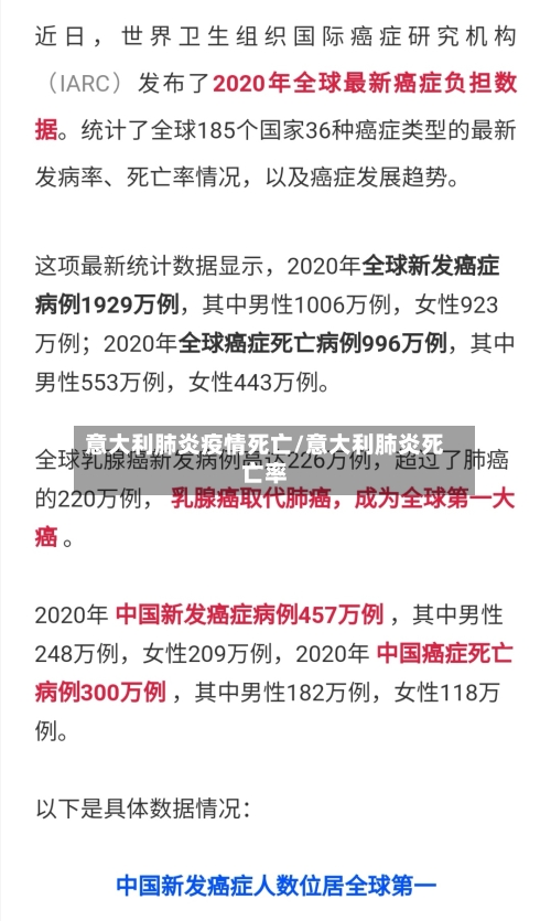 意大利肺炎疫情死亡/意大利肺炎死亡率