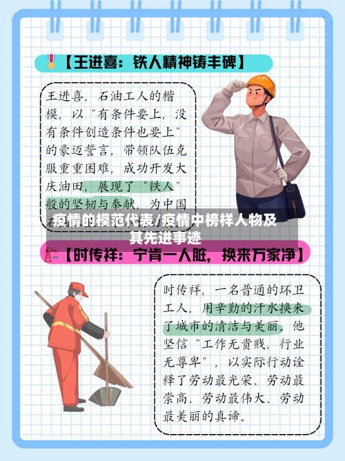 疫情的模范代表/疫情中榜样人物及其先进事迹