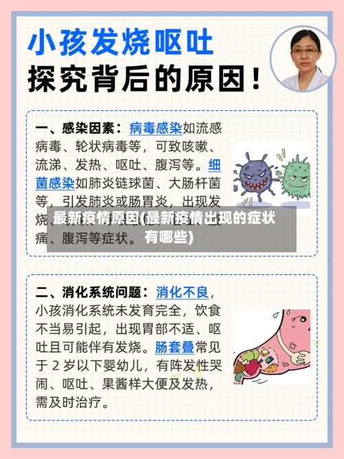 最新疫情原因(最新疫情出现的症状有哪些)