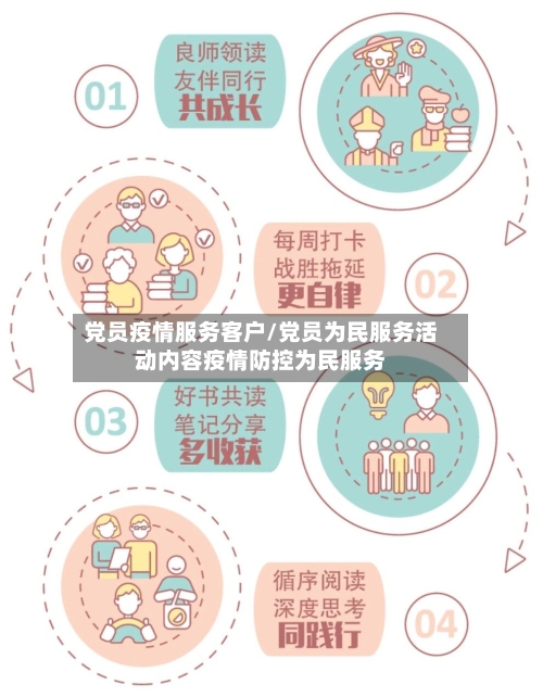 党员疫情服务客户/党员为民服务活动内容疫情防控为民服务